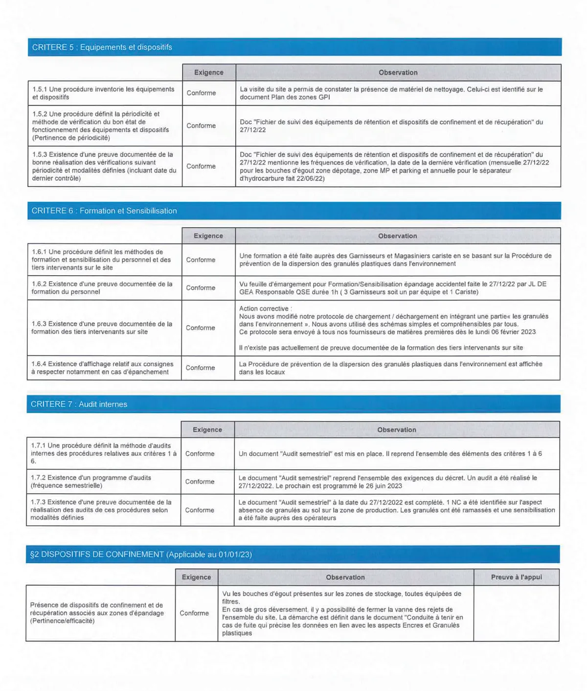 Veritas certif granulés décret 2021-3
